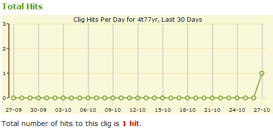 Yeni İstatistik Servisi Cli.gs