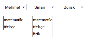 Linq to Sql - İlk Örnek Uygulamam - Ekran Görüntüsü