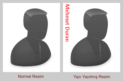 Asp.net ile Resim Üzerine Yazı Yazma