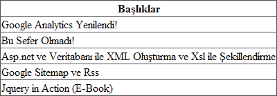 Xml Okuma - Ekran Görüntüsü