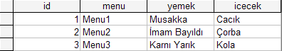 XML Oluşturma ve Xsl İle Şekillendirme - Veritabanı